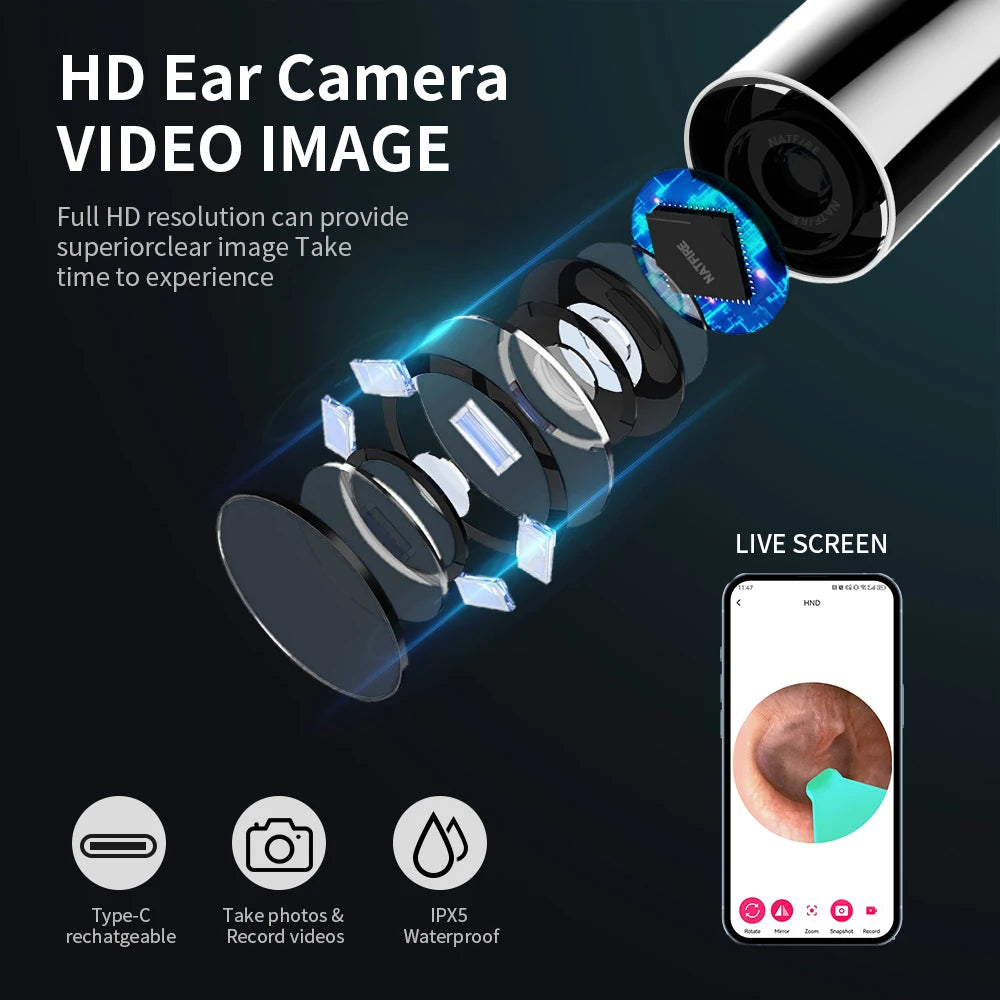 Earwax removal tool with mini cam