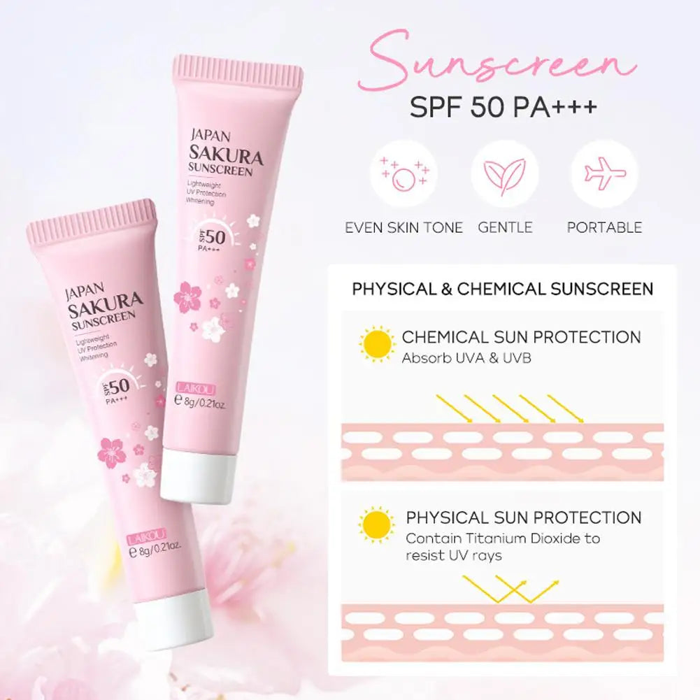 Sakura Skin Care for Glowing Skin